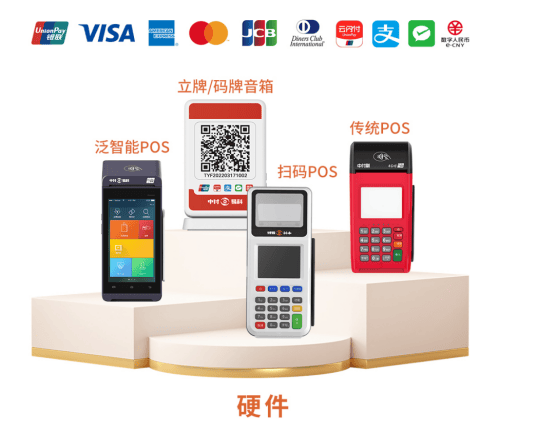 中付POS机：餐饮科技新助力，全通道支付畅通无阻