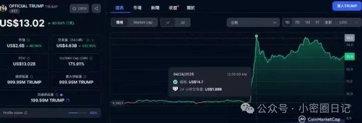 比特币能否续涨？以太坊破 1800，链游等板块狂欢，JOS 涨 30 倍，山寨牛至！