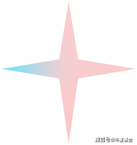 ETF投资，如何提升“获得感”？