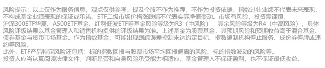 ETF投资，如何提升“获得感”？