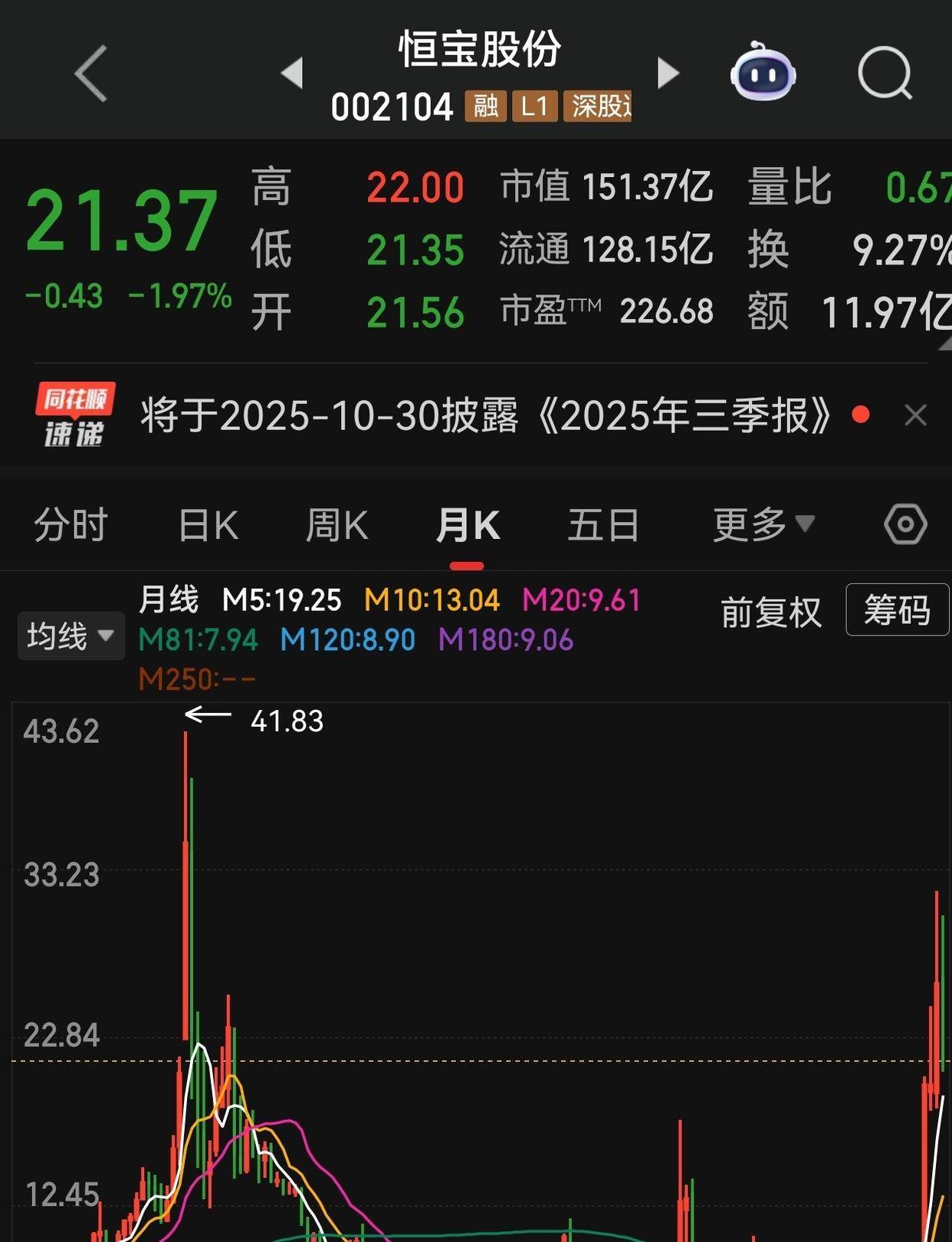 比特币冲上11万！四大稳定币概念股厮杀，2025年最强黑马竟是它？