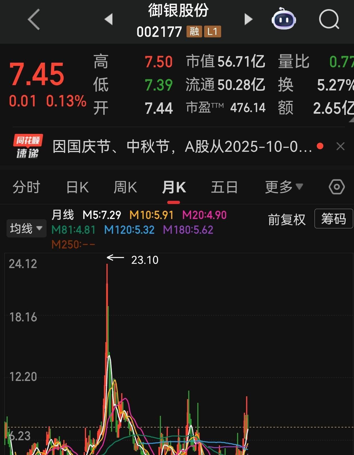 比特币冲上11万！四大稳定币概念股厮杀，2025年最强黑马竟是它？