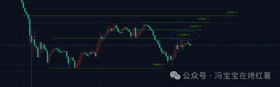 大放水要来了?比特币企稳11.2万,以太坊涨回4100!当下山寨最大热点是什么?最火的币是什么?