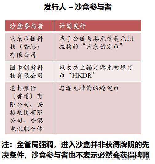 稳定币不是比特币！普通人该怎么理解？