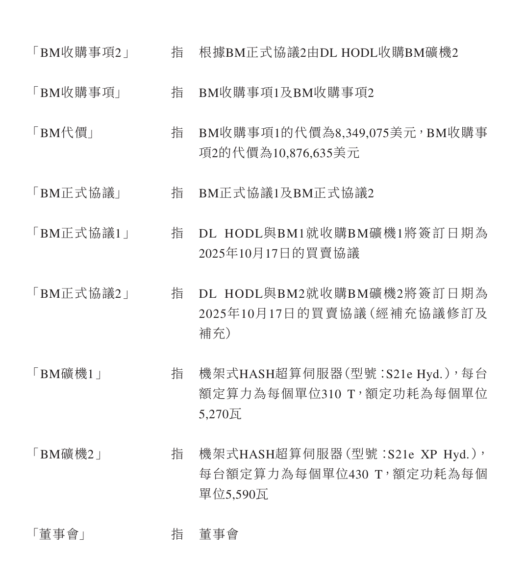 1.5亿港元购买顶级矿机，是它实现“香港比特币算力第一股” All in比特币挖矿！