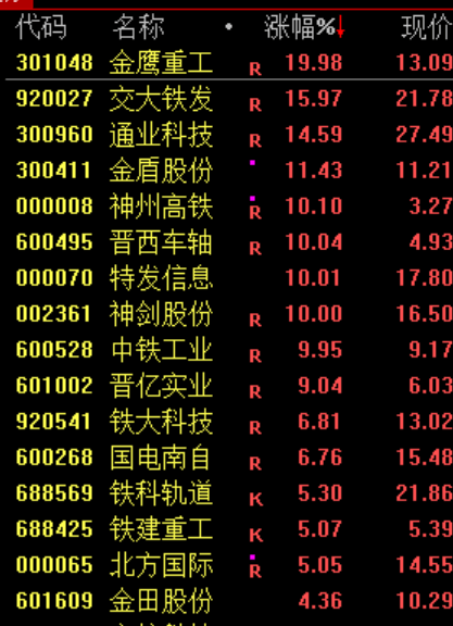 突发大跳水！全线暴跌，网友：亏麻了