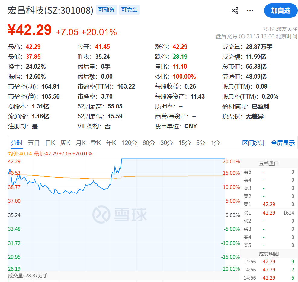 突发大跳水！全线暴跌，网友：亏麻了