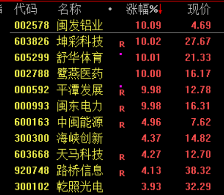 突发大跳水！全线暴跌，网友：亏麻了