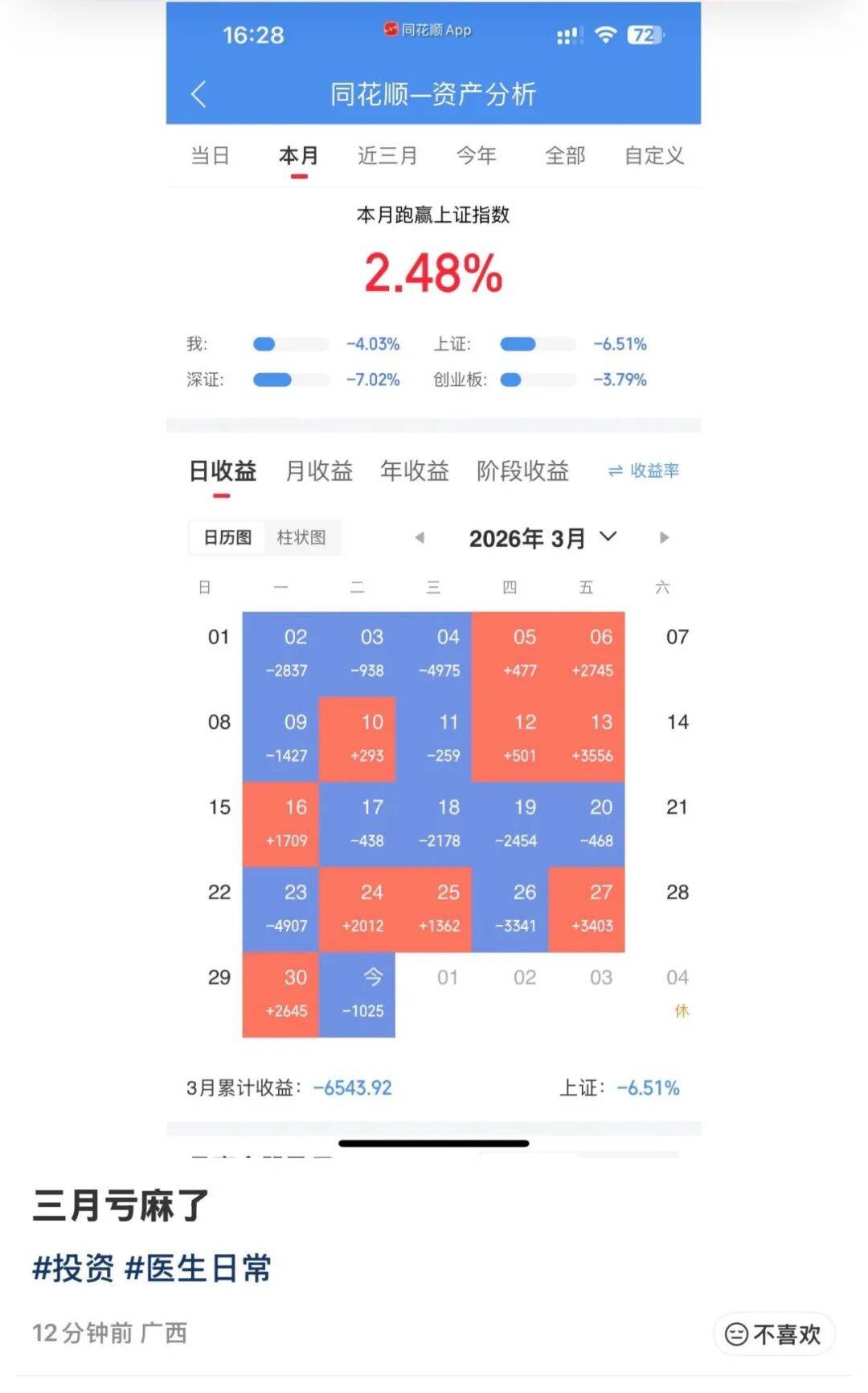 突发大跳水！全线暴跌，网友：亏麻了