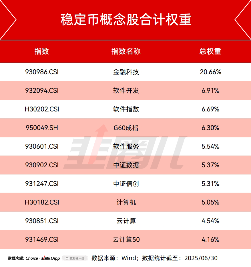 虚拟币指数(虚拟币指数受美股影响吗)