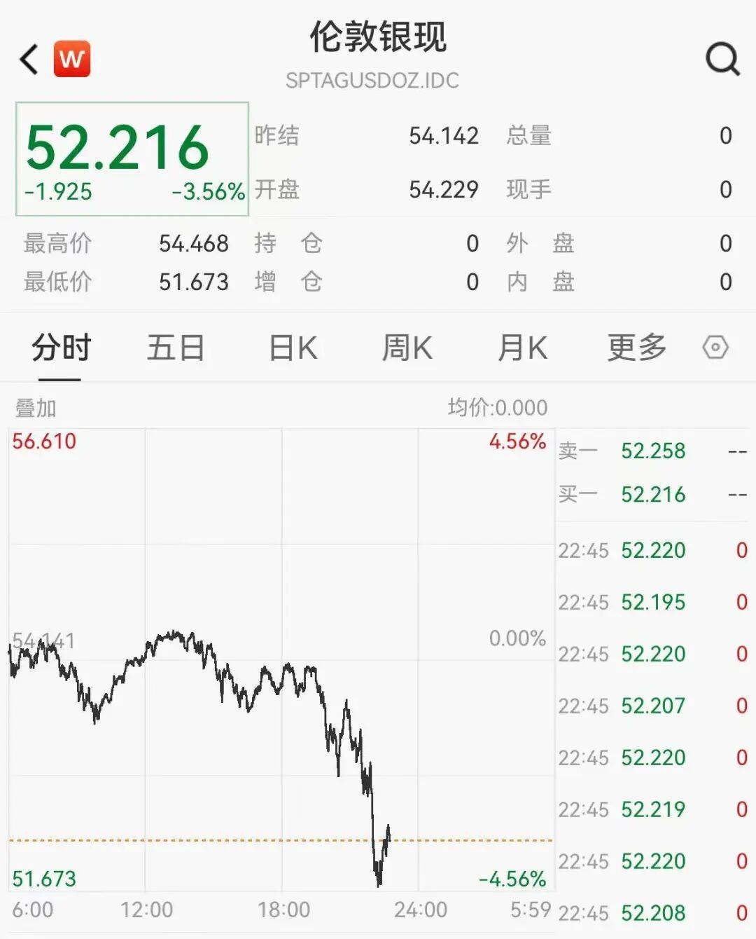 虚拟币指数(虚拟币指数受美股影响吗)