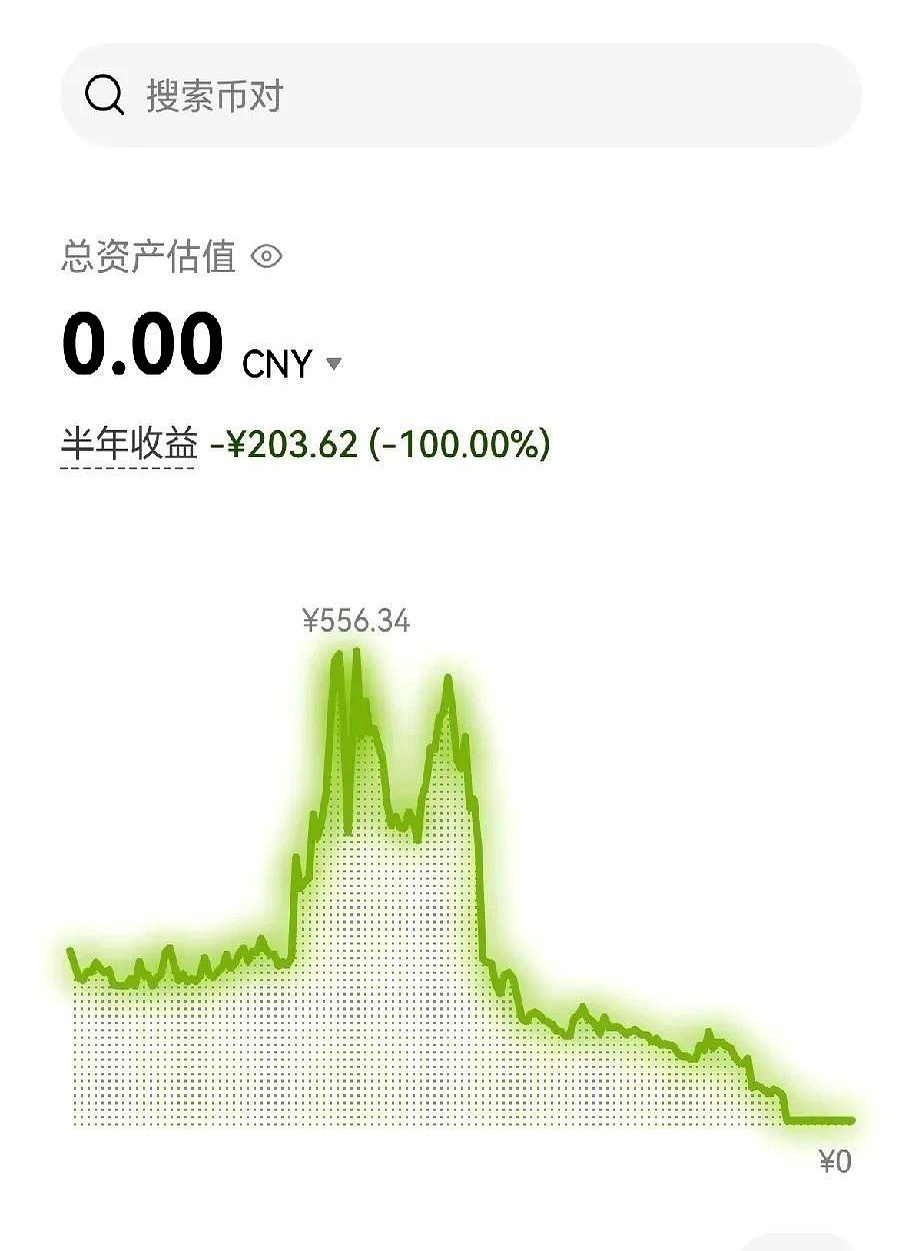 虚拟币分析(虚拟币分析app排名) 虚拟币分析(虚拟币分析app排名)