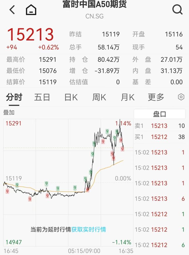 虚拟币期货(虚拟币期货怎么玩)