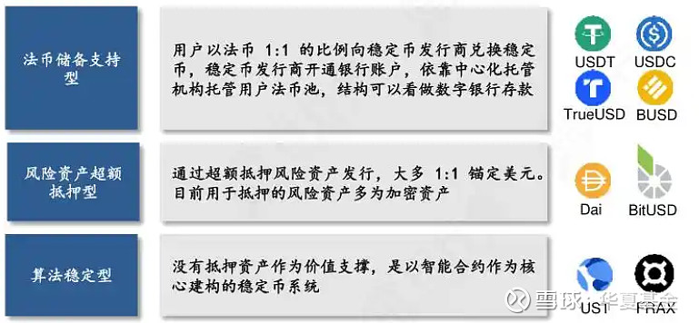 虚拟币的价值(虚拟币的价值从哪里来)