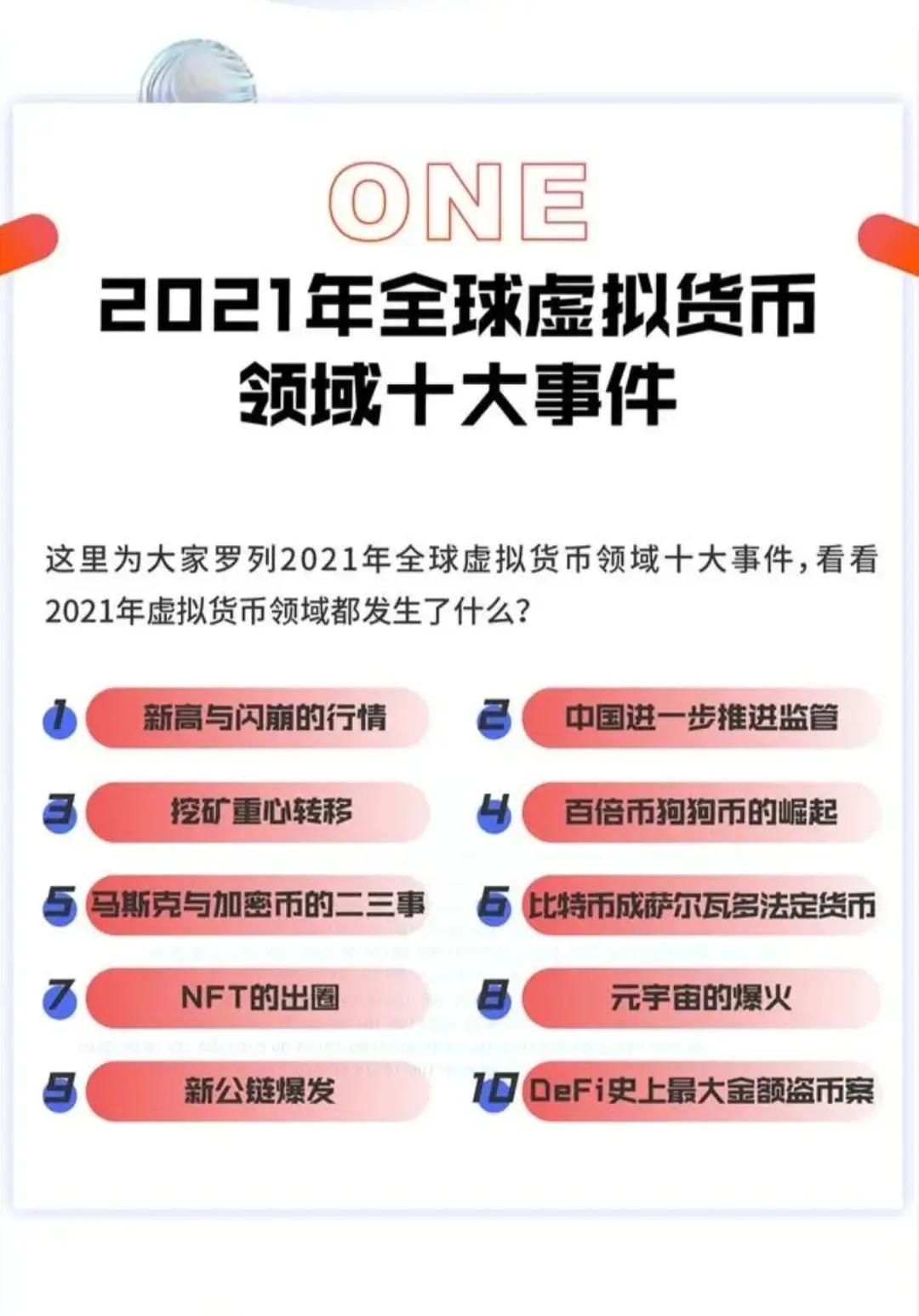 虚拟币趋势(虚拟币走势如何分析)