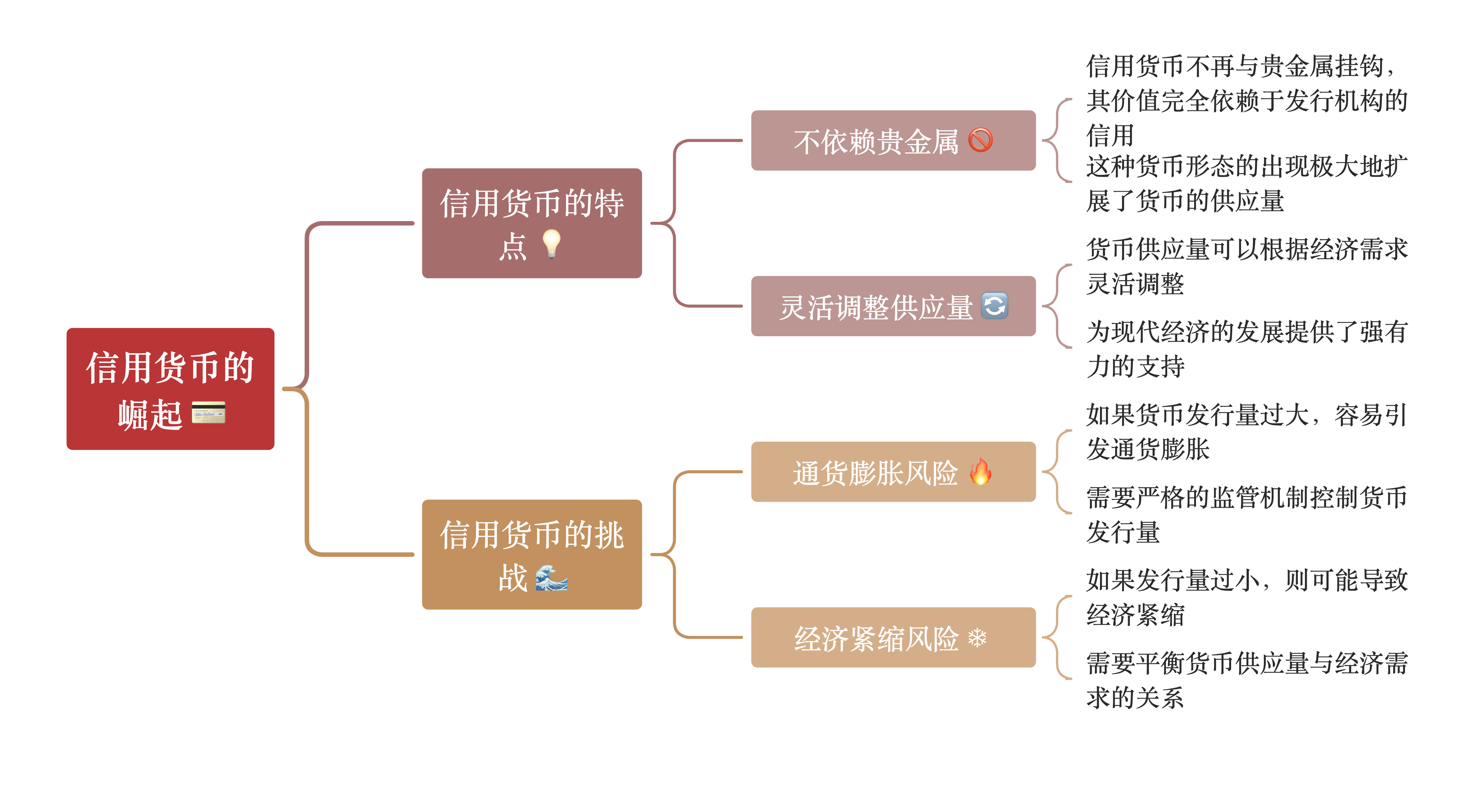 虚拟币分析(虚拟币分析平台) 虚拟币分析(虚拟币分析平台)