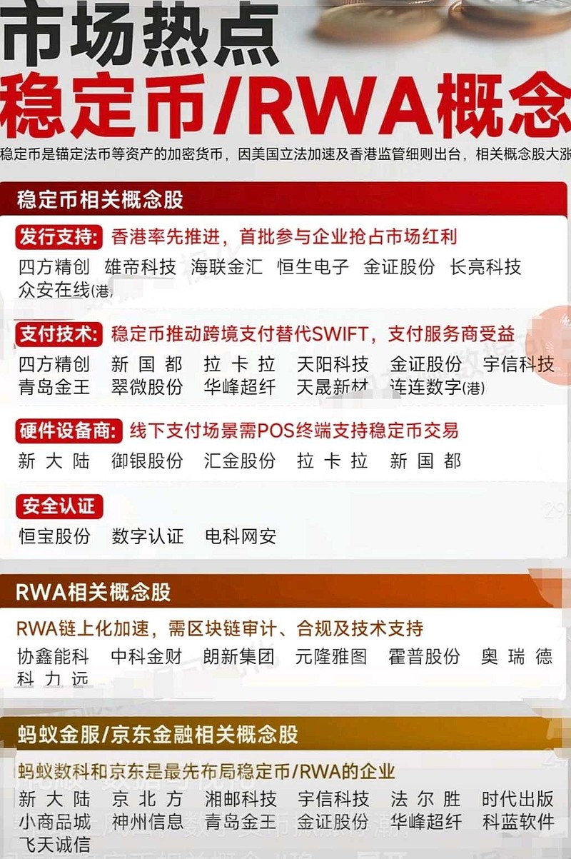 虚拟币发布(最新虚拟币上市)