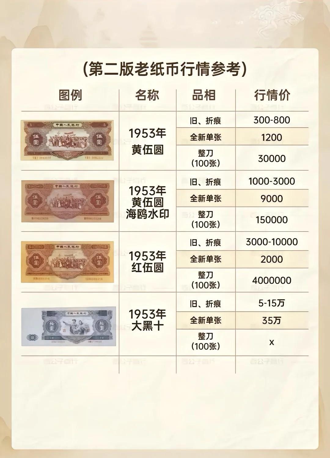 虚拟币的价值(虚拟币的价值是什么决定的)