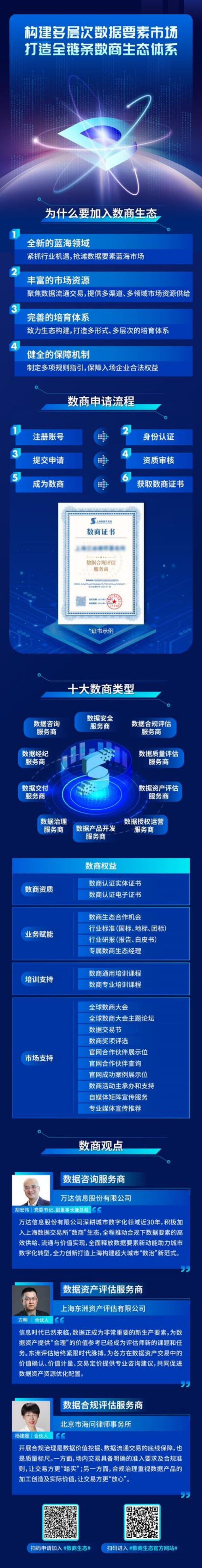 交易平台(交易平台手游) 交易平台(交易平台手游)