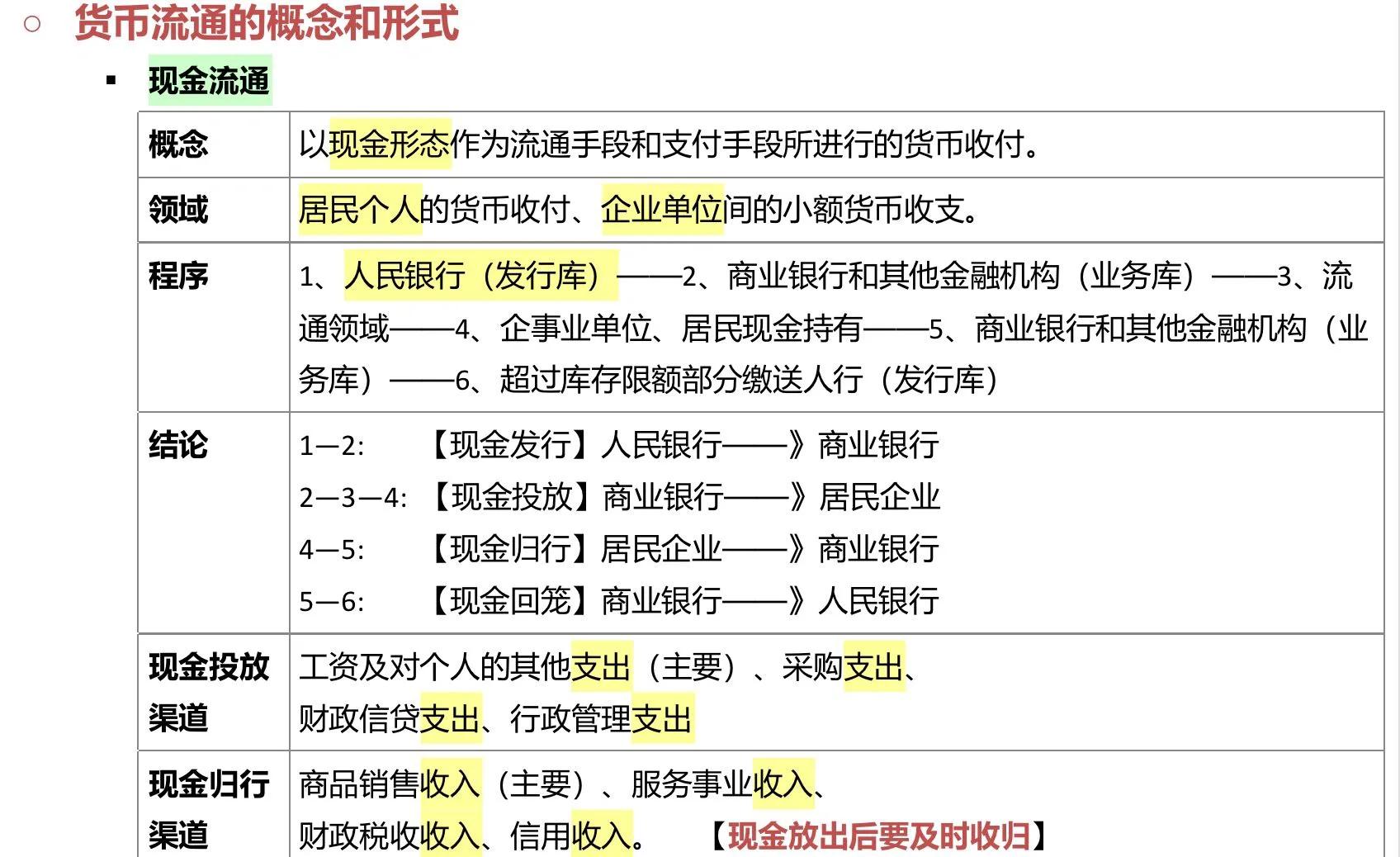 虚拟币技巧(虚拟币zec)