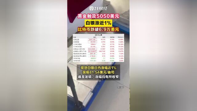 btc美元行情(btc美元行情价格新浪行情)