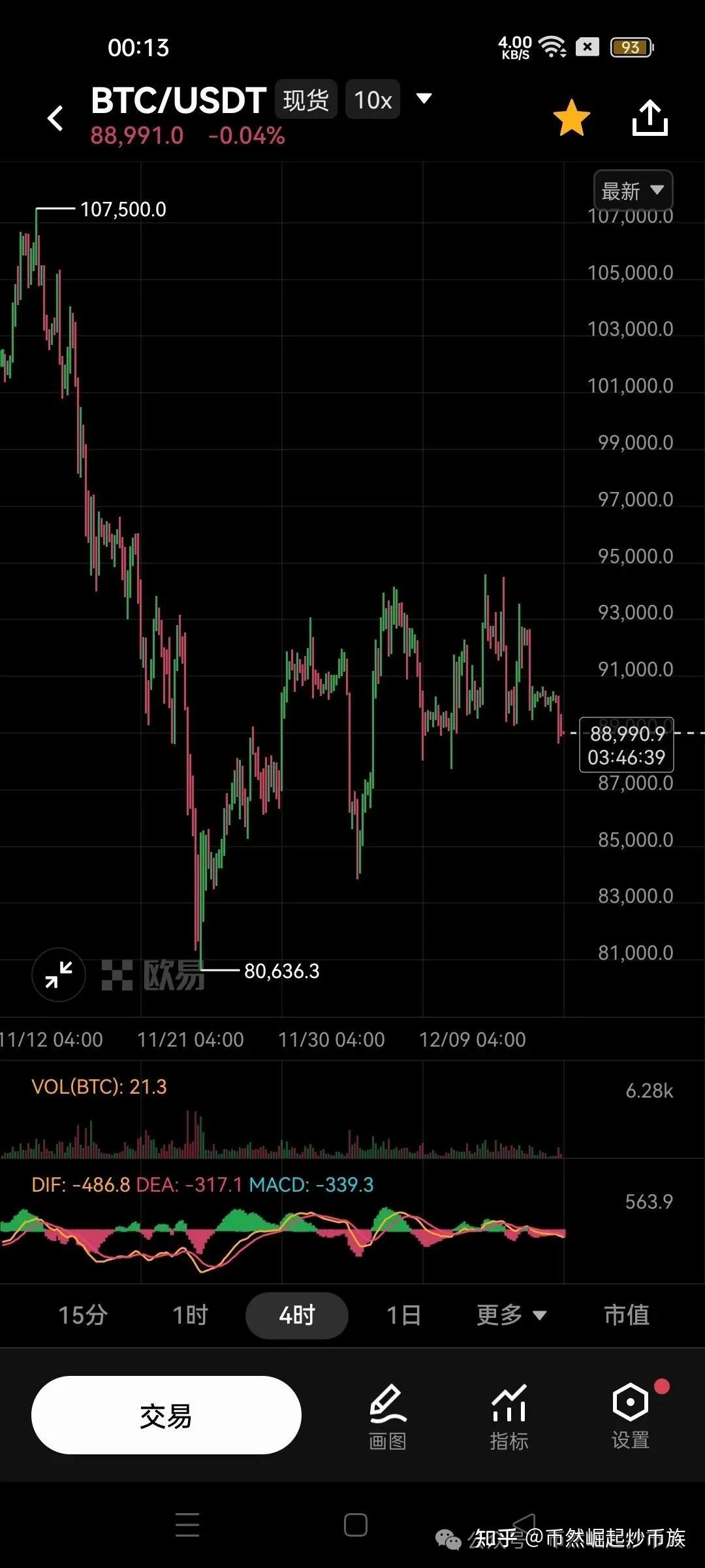 btc行情(btc行情美元今日) btc行情(btc行情美元今日)