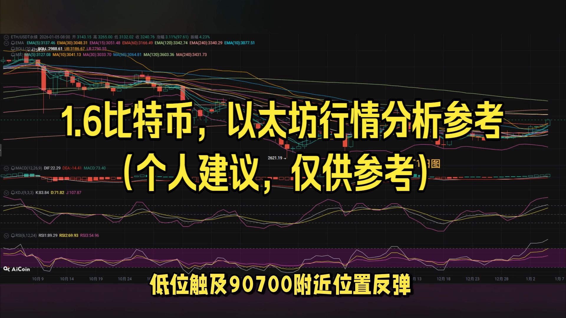 以太坊实时价格行情(以太坊实时价格行情比特币交易)