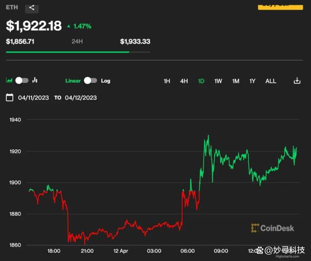 以太坊升级(以太坊升级是好是坏)