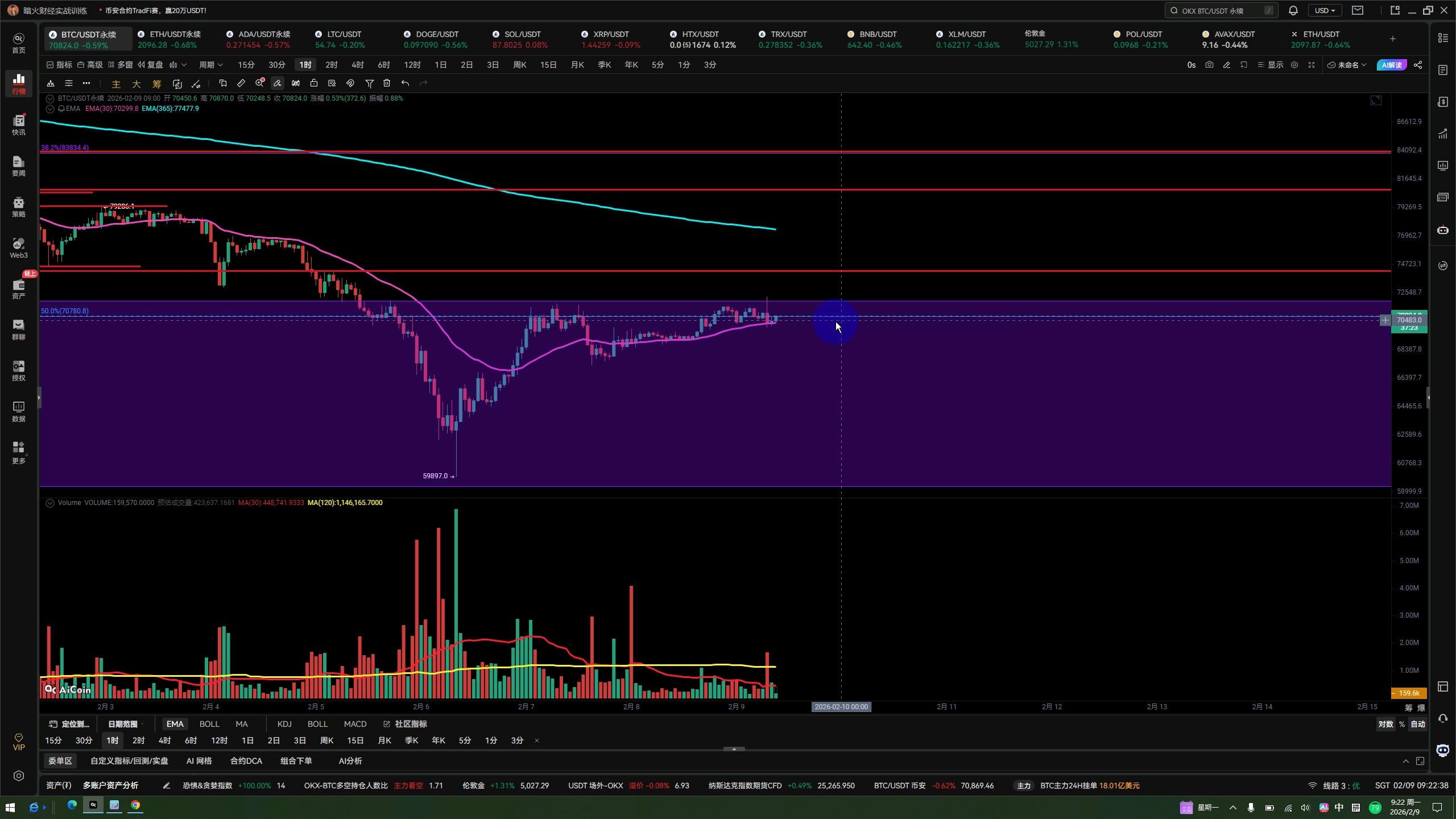 以太坊最新(以太坊最新价格行情走势图)