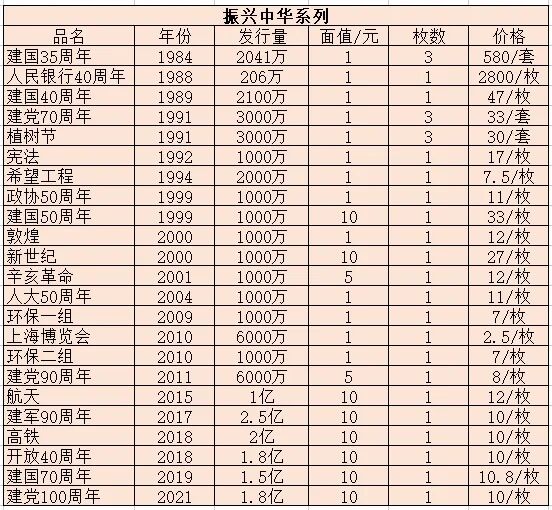 以太坊币的最新价格(以太坊币最新价格多少钱一张)