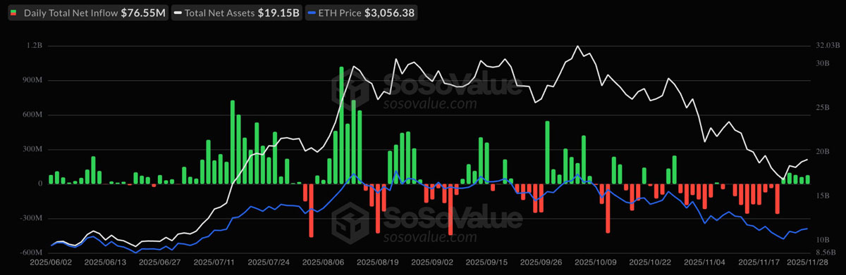 以太坊美元行情(以太坊美元行情走势)