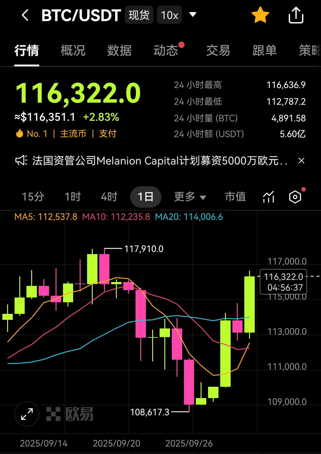 以太坊美元行情(以太坊美元行情走势) 以太坊美元行情(以太坊美元行情走势)