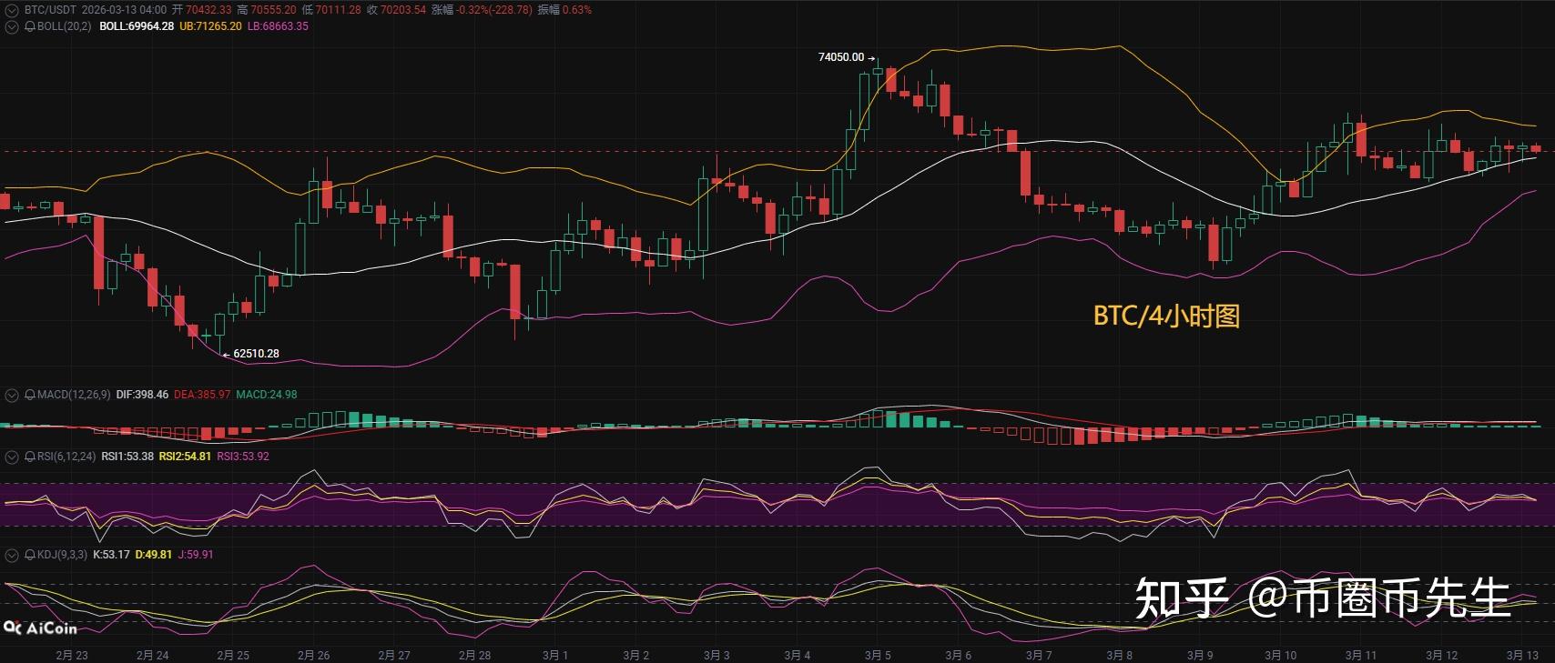 以太坊今日价格行情(以太坊今日价格行情美元)