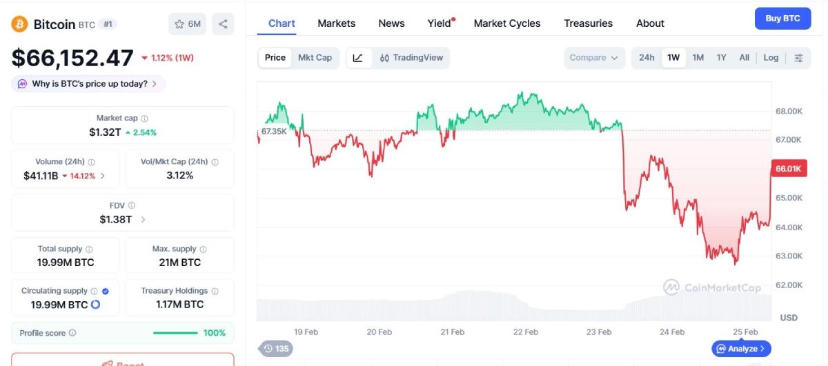btc币价格(btc现在价格)