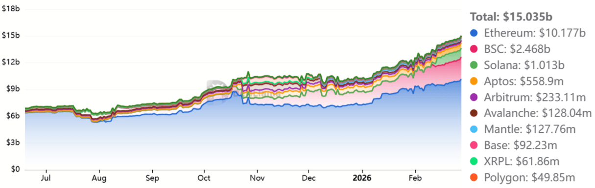 以太坊市值(以太坊公司市值排名)