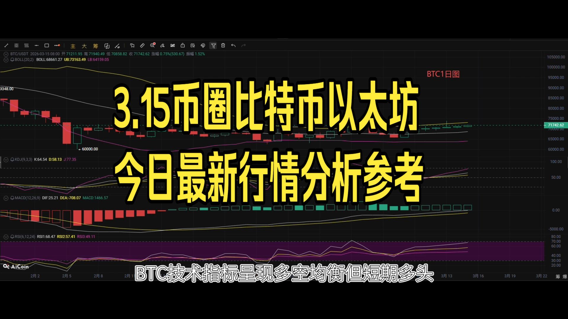 以太坊今日价格行情(以太坊今日价格行情美元)