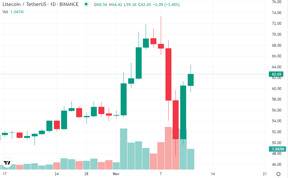 ada今日价格(ada行情最新价格行情)