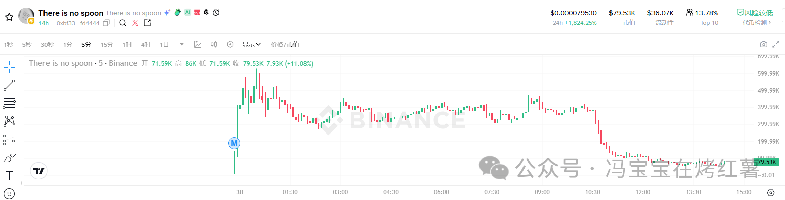 以太坊市值(以太坊市值多少)